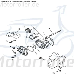 Sofort Bestellen Zylinderkopfdichtung innen Adly Quad ATV 50ccm 2Takt Zylinderdeckel 50ccm-2Takt ATV 50 RS XXL LC weiß-blau UTV Ersatzteil Service