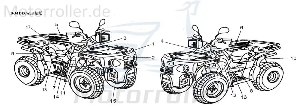 Aeon Cobra 125 Utility Aufkleber 125ccm 4Takt K87723-159-000 Frontverkleidung Sticker Dekor Dekor-Aufkleber Klebeetikett Quad ATV UTV Bestseller
