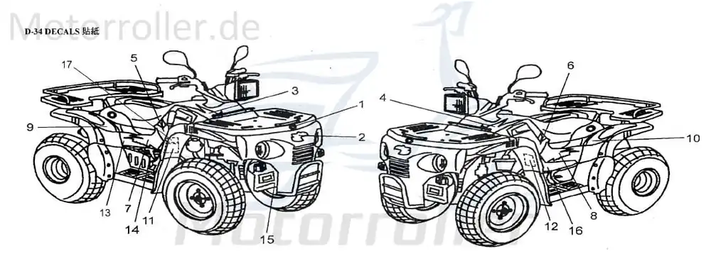 Sonderangebot AEON Aufkleber Cobra 180 Utility Sticker Dekor 180ccm 4Takt Dekor-Aufkleber Klebeetikett 125ccm-4Takt Quad ATV UTV Ersatzteil Service