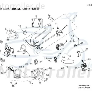 AEON Sicherungsbundmutter Overland 180 Quad ATV 180ccm 4Takt Flanschmutter Haltemutter 125ccm 4Takt Cobra 180 RS UTV Ersatzteil Service Jetzt Bestellen
