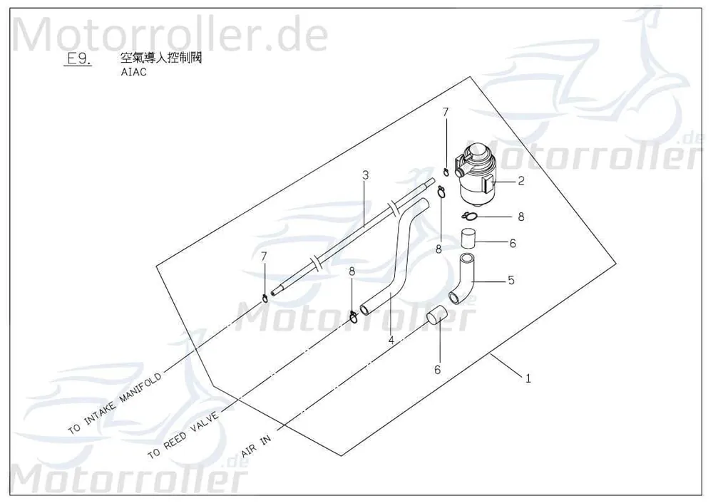 PGO Schlauchklemme Schlauchclip 17mm 90ccm Roller 50ccm 2Takt Spannring Schelle Klemmschelle Schlauchbinder Klemm-Schelle 250ccm-4Takt Preisknaller