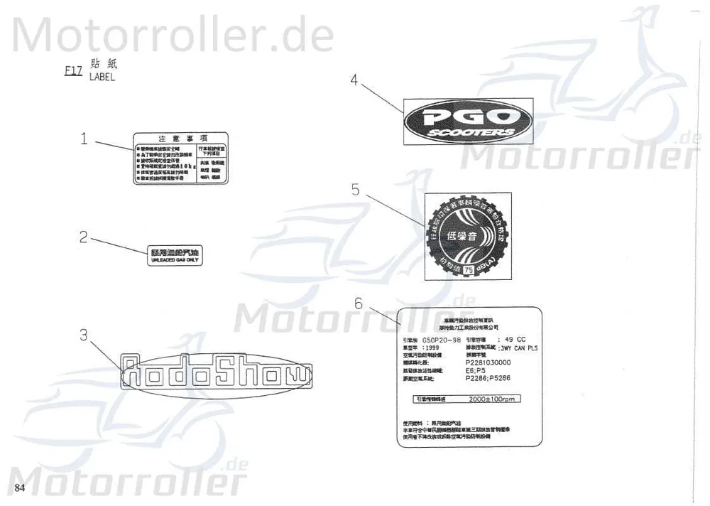 Highlight Aufkleber DB Test 98014500075 von PGO