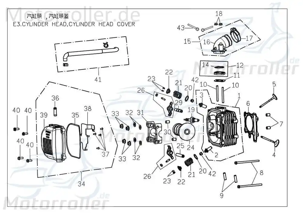PGO Bugrider 200 Zündkerze CR7E NGK spark plug Buggy plugs 200ccm 4Takt F32220000001 Roller-Zündkerze Motorroller-Zündkerze sparking Geprüft