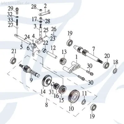Beliebt SMC Quad 200 Stift Bolzen ATV 150/250ccm 4Takt 94430-35018-K Passstift Nietstift Pass-Stift 150/250ccm-4Takt Quad 250 UTV Ersatzteil
