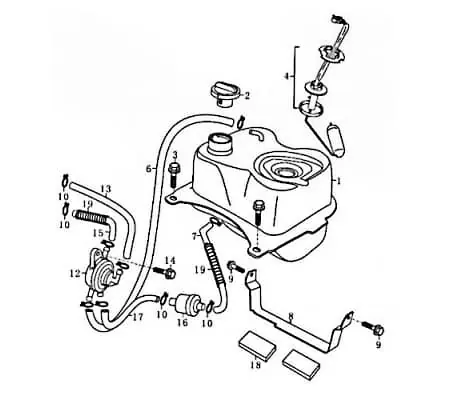 Rex RS125 Benzinschlauch 125ccm 4Takt Spritleitung-35mm Kraftstoffschlauch Kraftstoffleitung Gummischlauch Benzin-Schlauch Scooter Geprüft