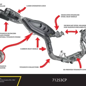 ARROW Competition Pro-Race Komplettanlage passend für Ducati Panigale V4 2025 Highlight