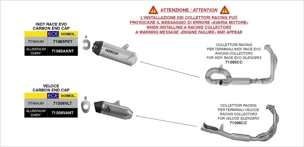 Neue Kollektion ARROW Veloce Aluminium Endschalldämpfer passend für Kawasaki Ninja-Z 650 24-25