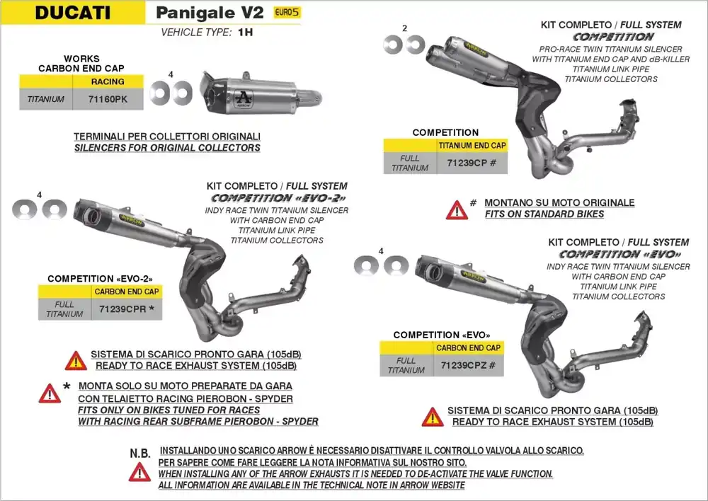 Knallerangebot ARROW Competition EVO Indy Race Auspuffanlage passend für Ducati Panigale V2 / Streetfighter V2 (20-24)