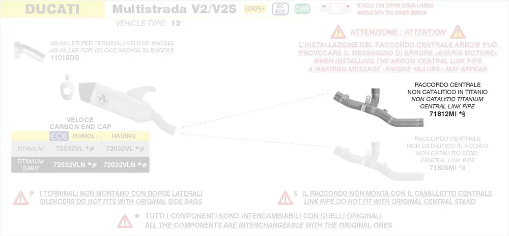 ARROW Katersatzrohr Titan passend für Ducati Multistrada V2 / V2S 2025 Echt