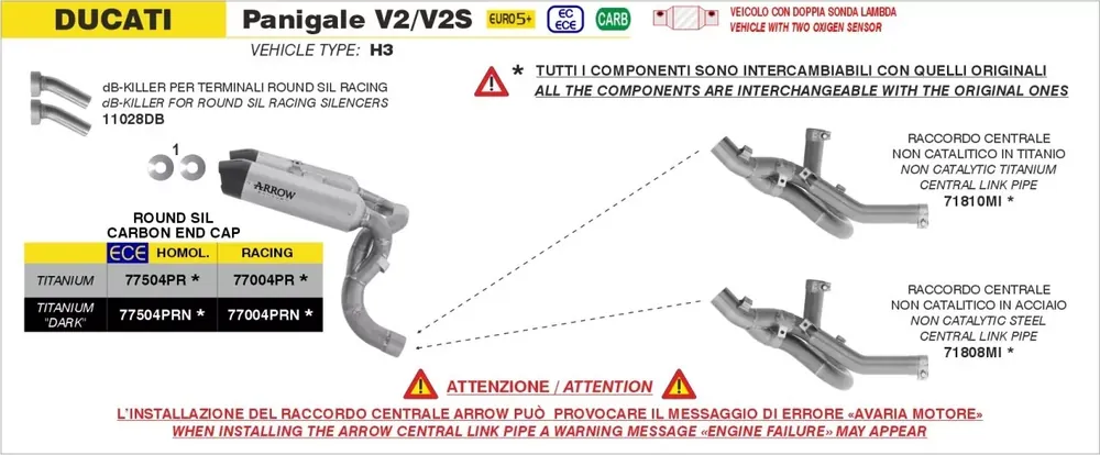 ARROW Round Silencer Titan passend für Ducati Panigale V2 2025 Neuheit