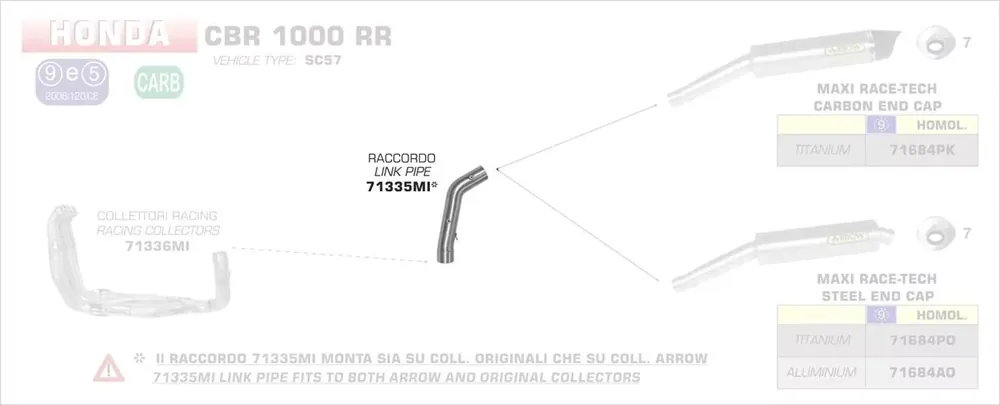 Solange Der Vorrat Reicht Arrow Zwischenrohr passend für Honda CBR 1000 RR 06-07