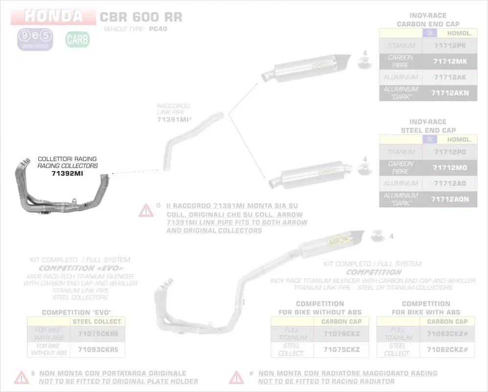 Abverkauf Arrow Racing Krümmer passend für Honda CBR 600 RR 09-12