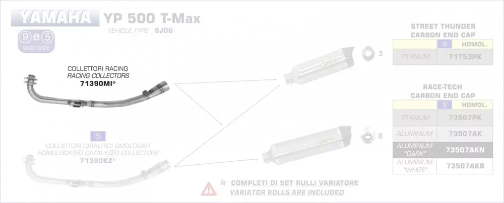 Must-Have Arrow Racing Krümmer passend für Yamaha YP 500 TMAX 08-11