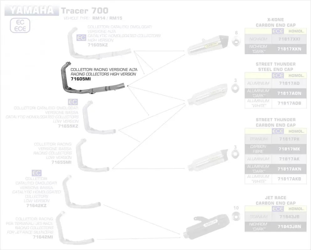Arrow High Up Krümmer passend für Yamaha MT-07, Tracer 700 14-20 Top-Seller