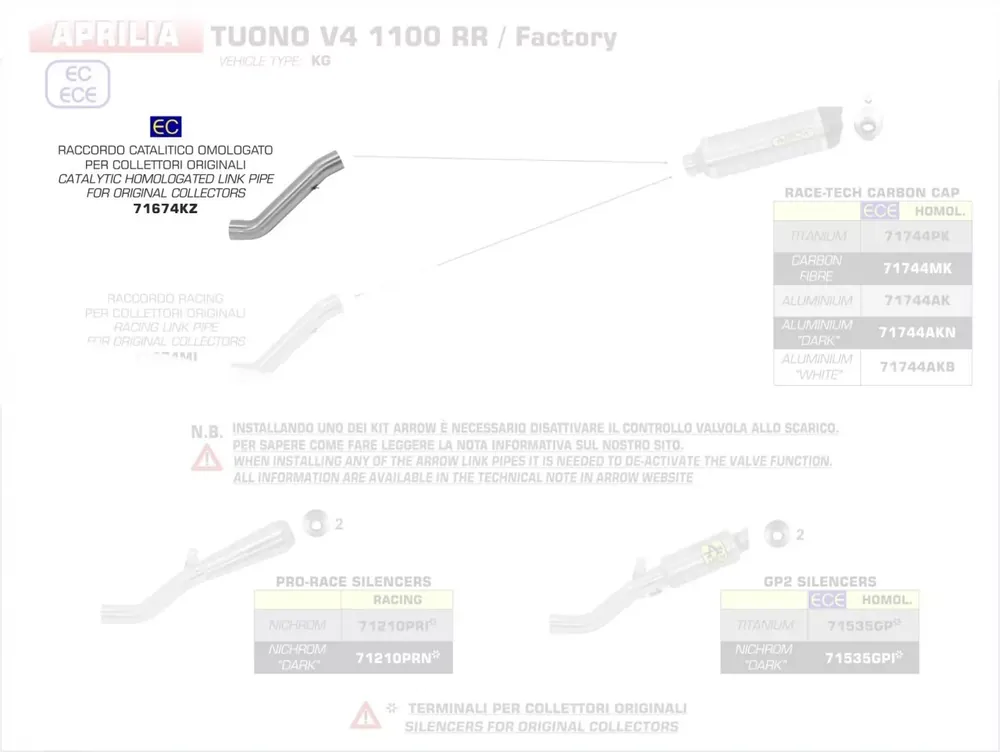 Arrow Verbindungsrohr mit Kat passend für Aprilia V4 1100 RR / Factory Aktuell